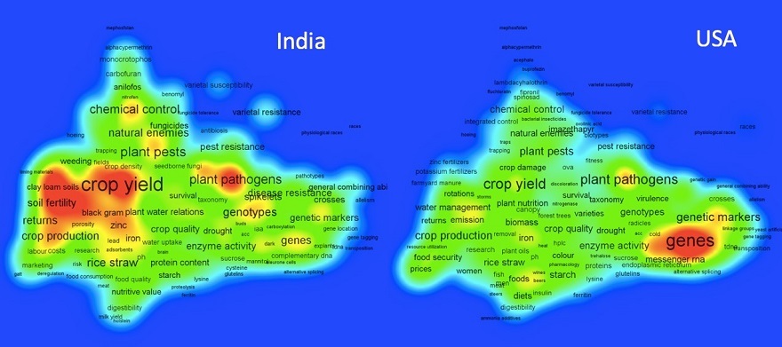 Figure 1. Comparison of the focus of rice research in India and the US (2000-2012). Red areas indicate areas of high density of publications. From Ciarli and Rafols (2019)