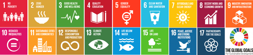 List of UN Sustainable Development Goals